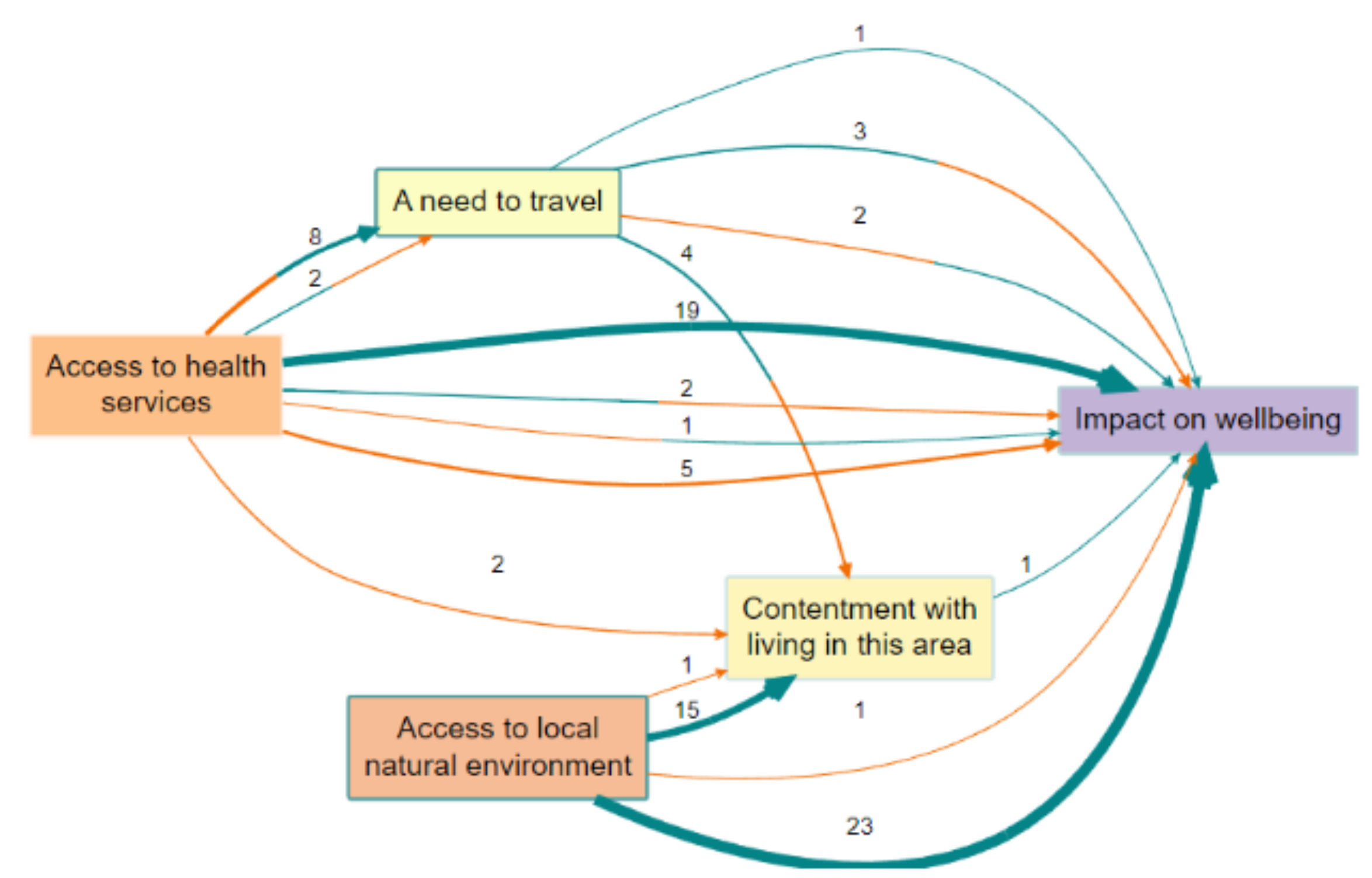 map-010-background-on-data-collection-with-qualia-qualia